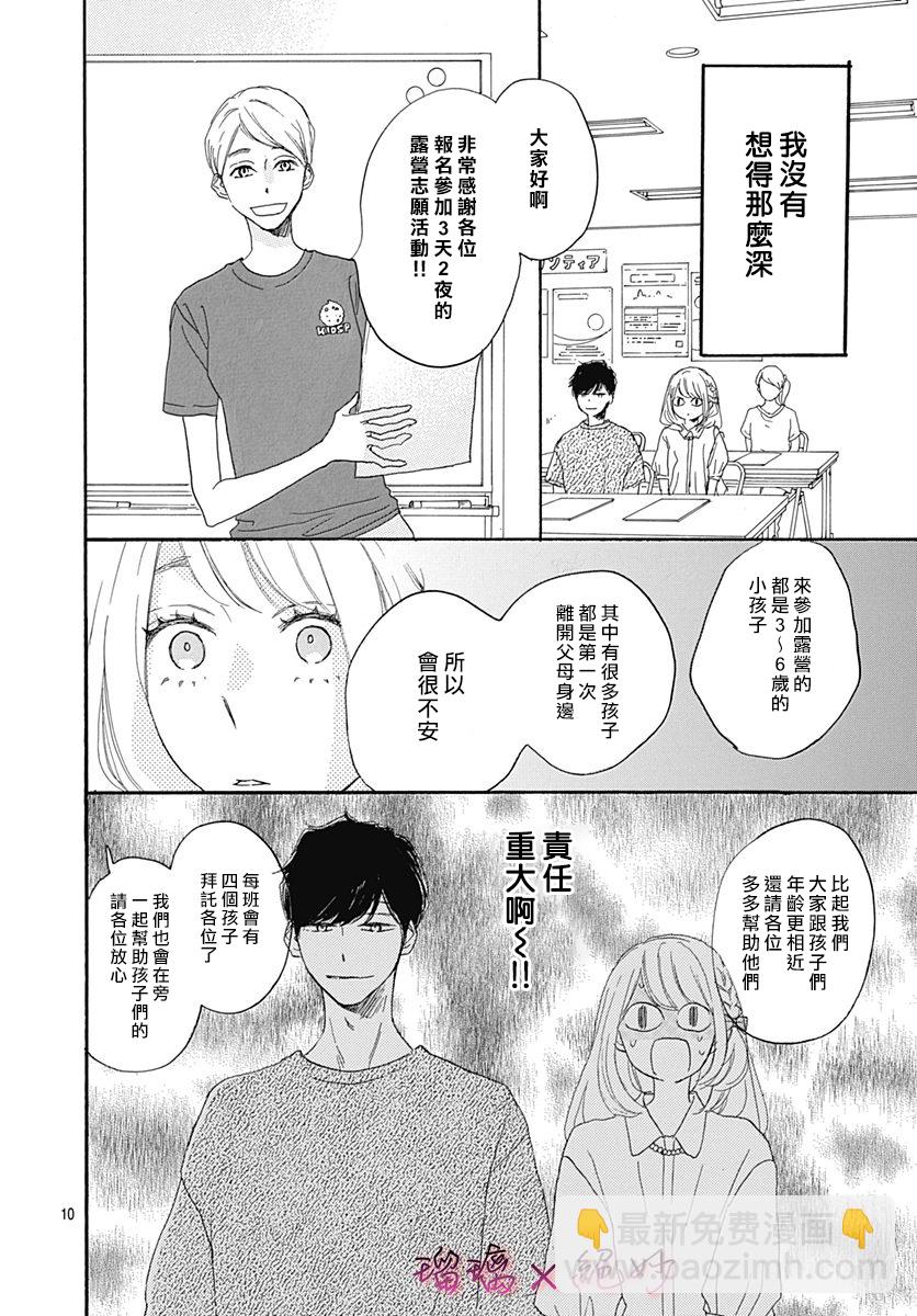 絕妙男友 - 第36話 - 3