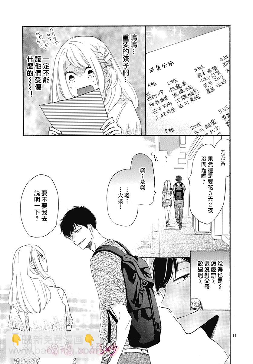 絕妙男友 - 第36話 - 4