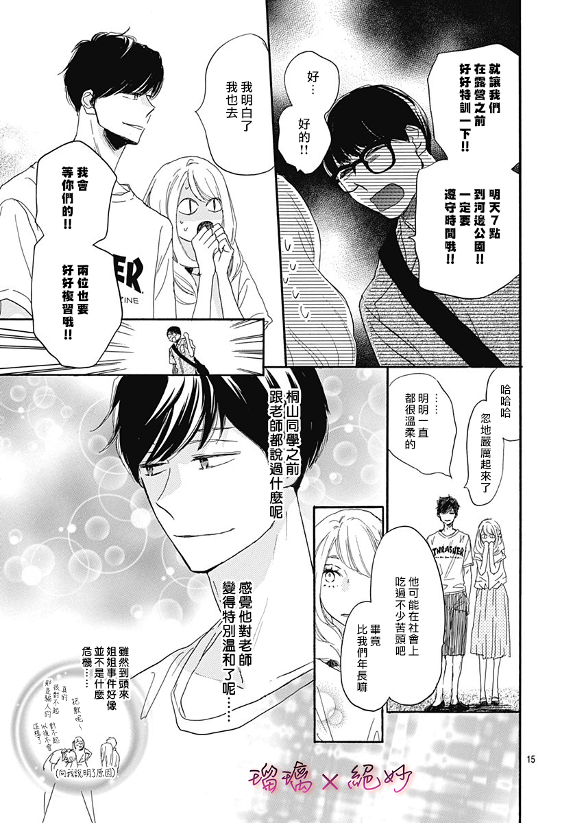 絕妙男友 - 第36話 - 1