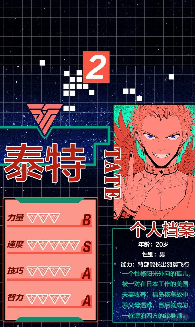 绝境逢生-第29话