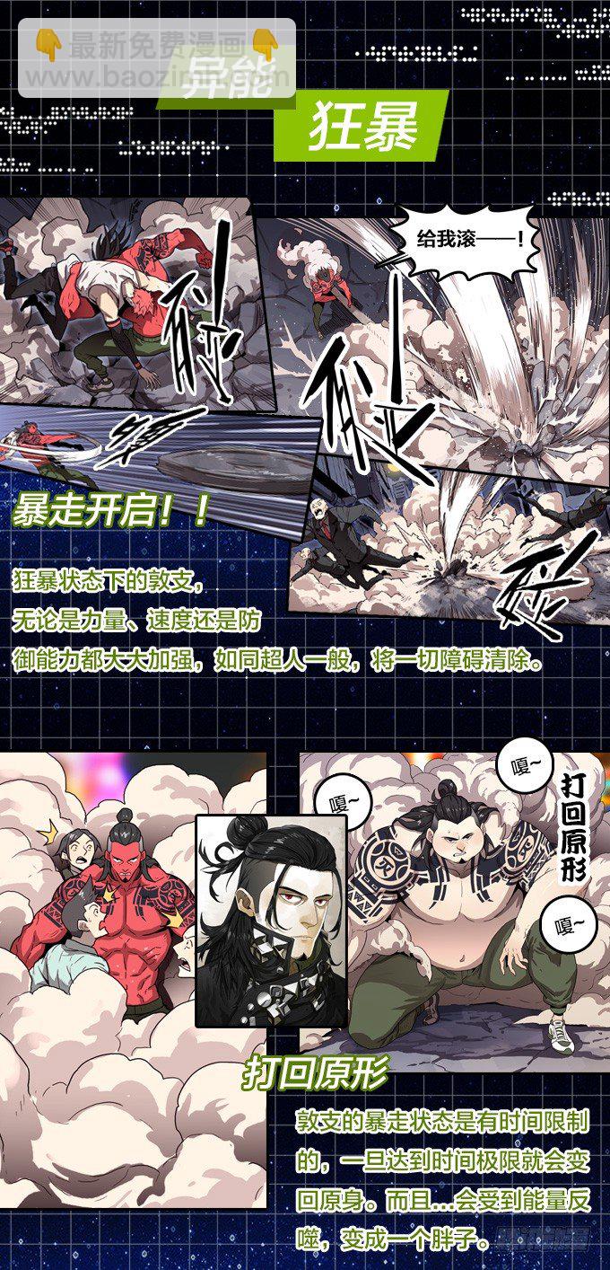 绝境逢生-第29话