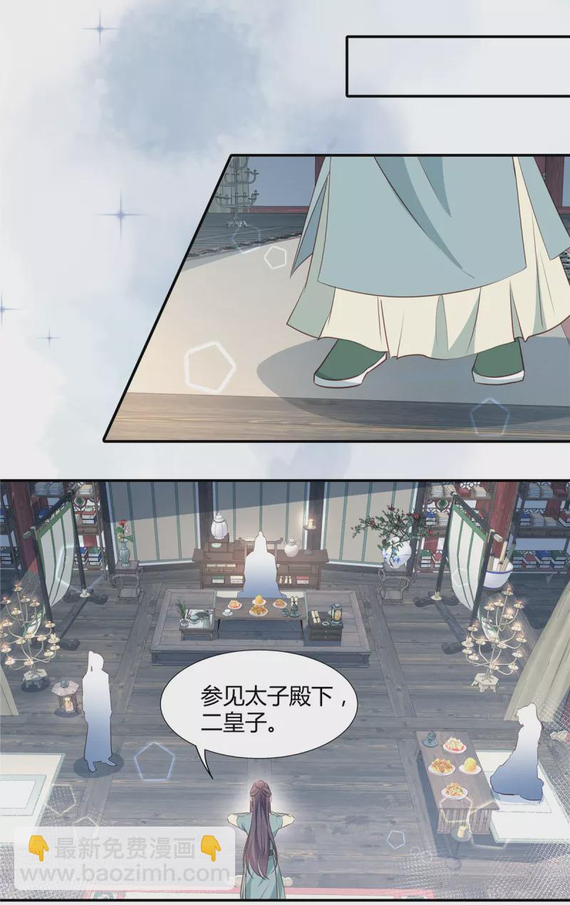 第22话 药膳-第23话