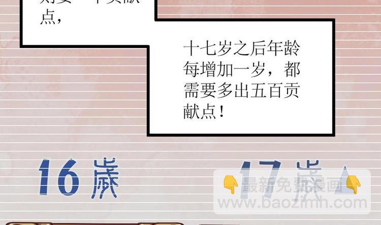 絕世劍神 - 第3話 原身的遭遇(1/2) - 5