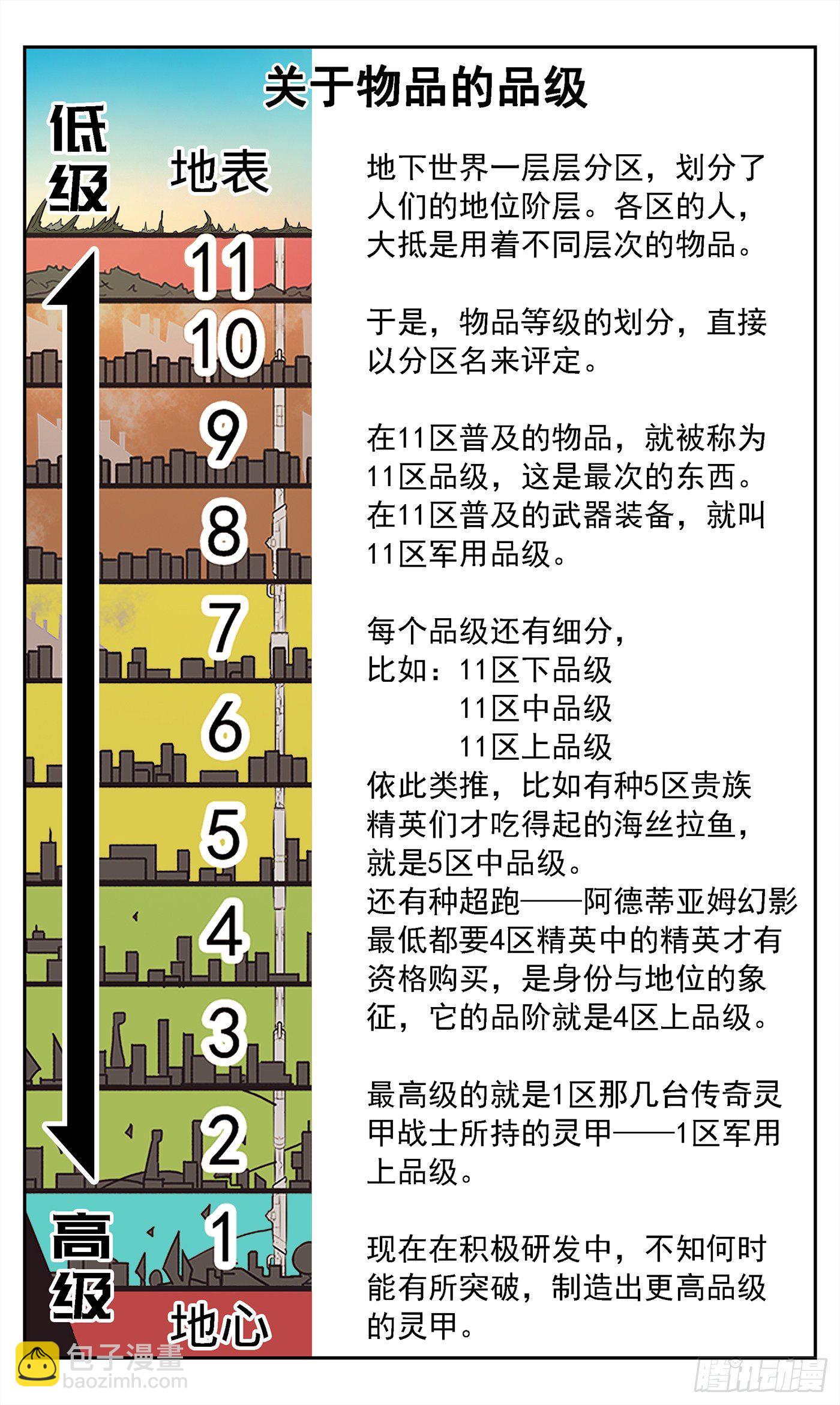 6  无条件支持你-第7话