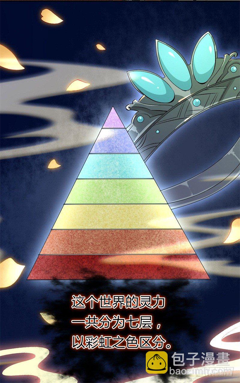 第20话 赤灵境界-第21话