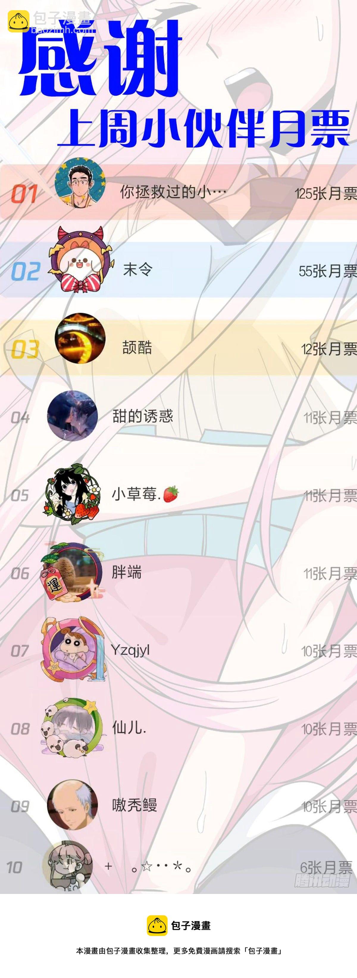 第13话 秘境危机-第15话