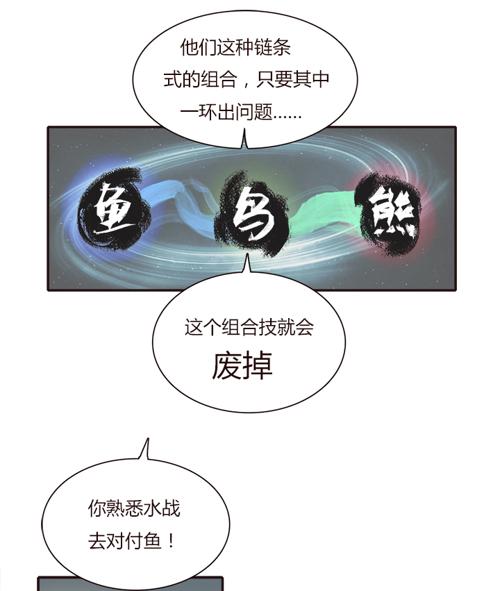 【第一章】015冰镇金枪鱼(1/2)-第15话