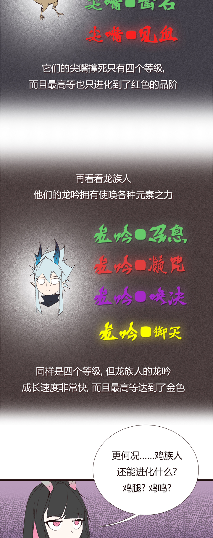 【第四章】141-第145话