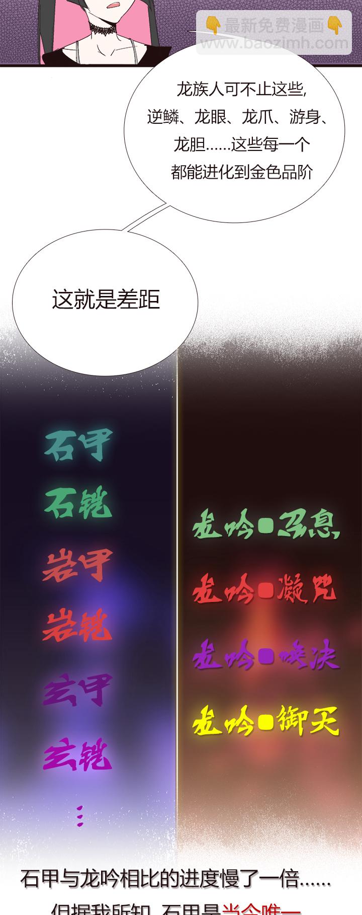 【第四章】141-第145话