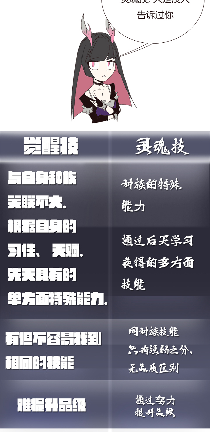 【第四章】141-第145话