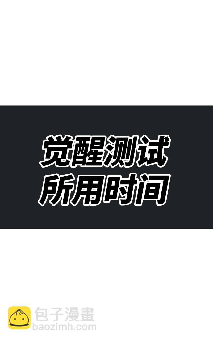 觉醒战士 - [第1话] 归来（1）(5/5) - 4