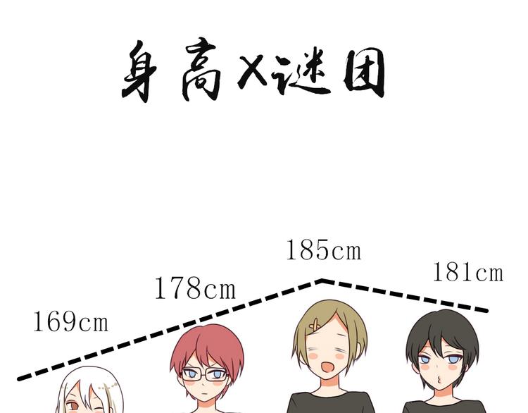 第7话 你吃的是我家的饭！-第5话