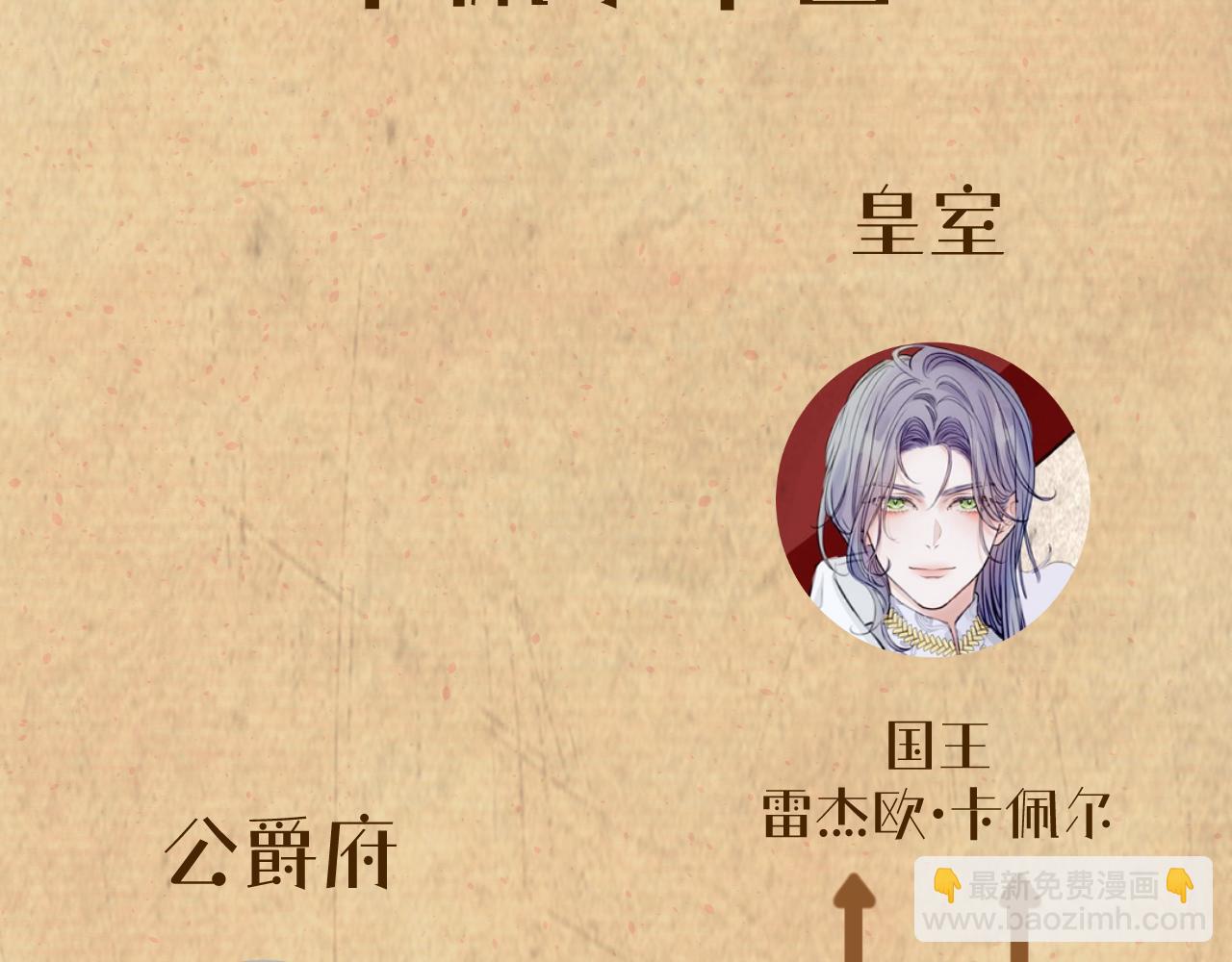 据说百科篇(1/2)-第15话