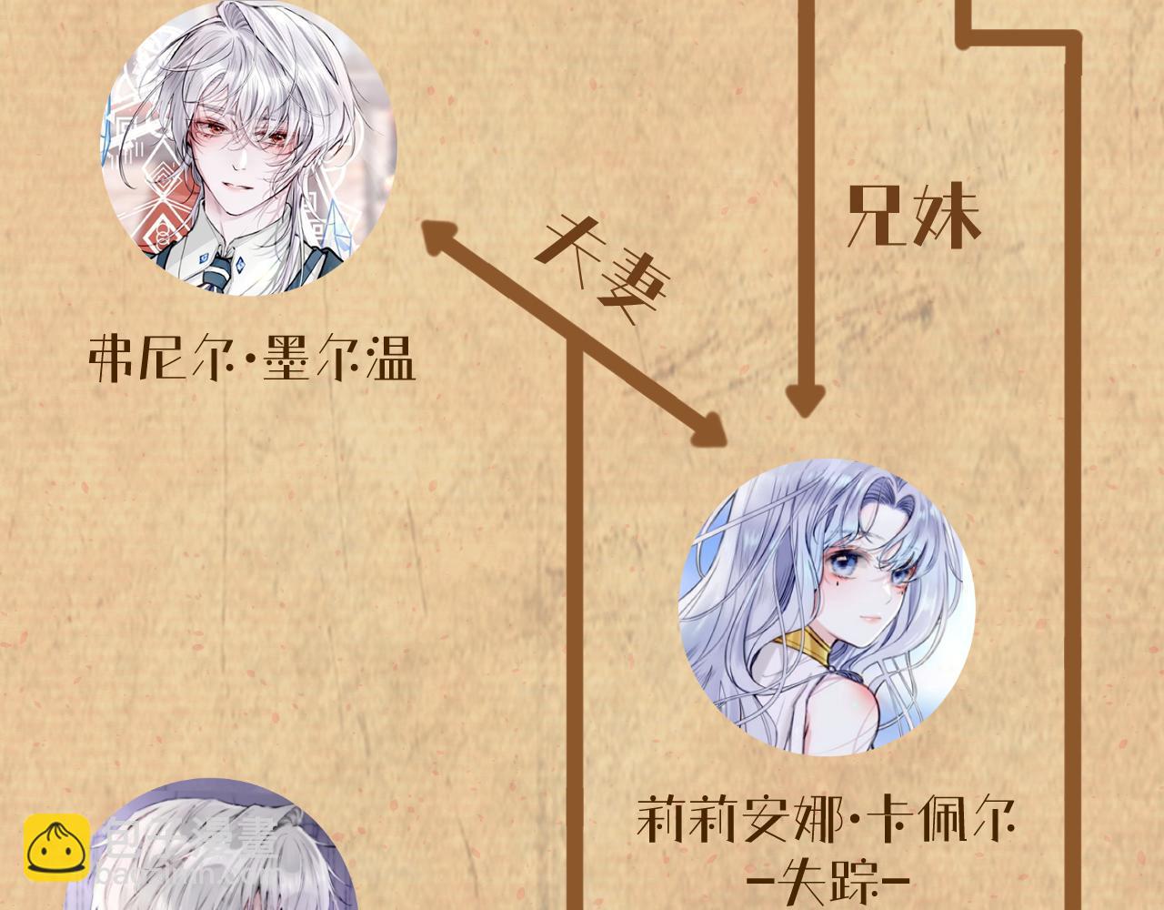 据说百科篇(1/2)-第15话