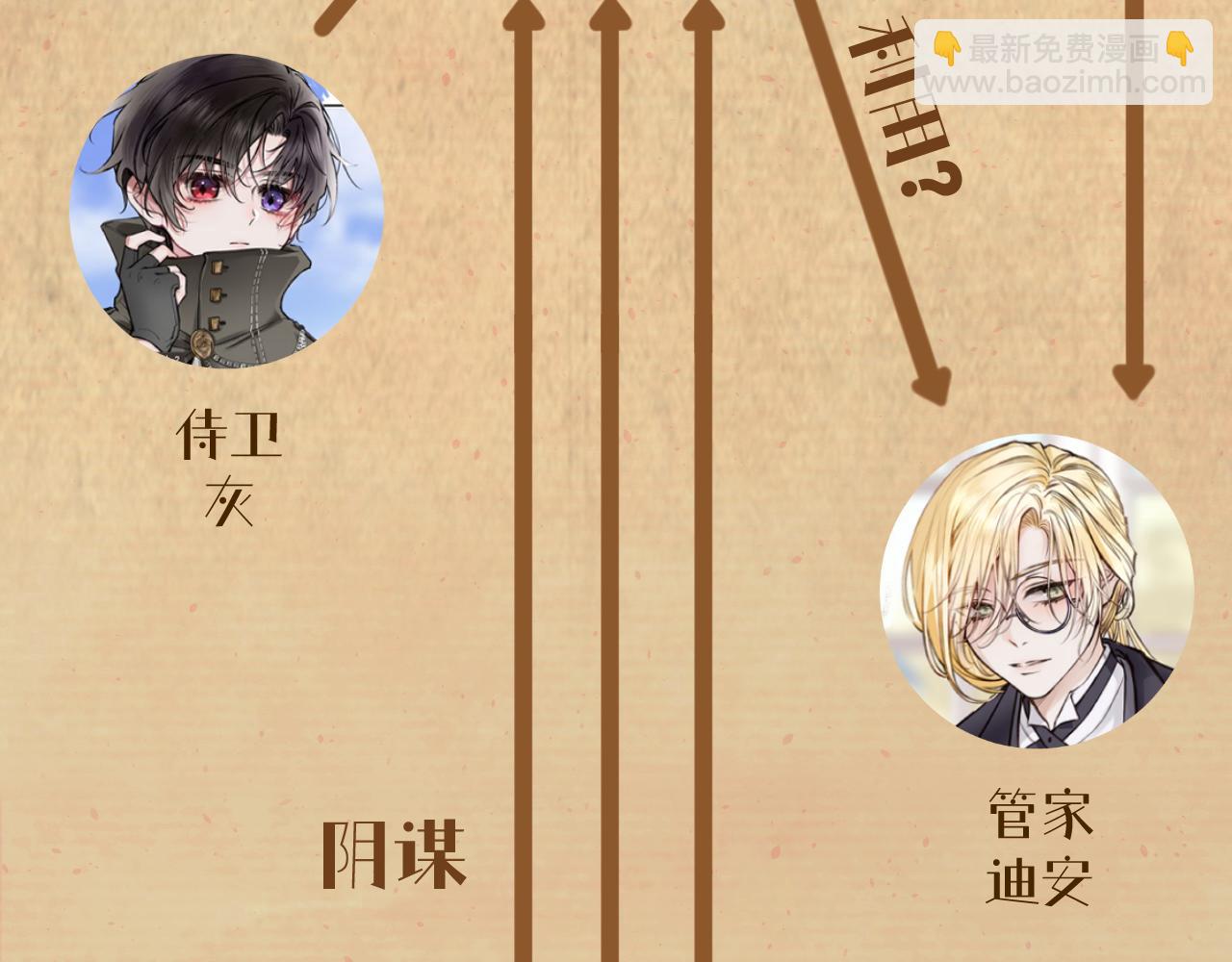 据说百科篇(1/2)-第15话