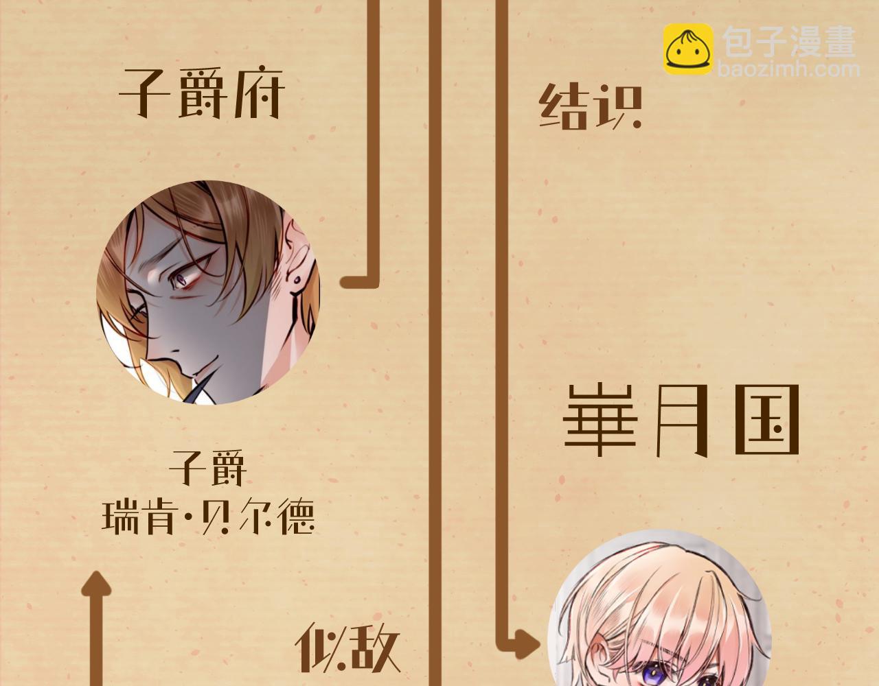 据说百科篇(1/2)-第15话