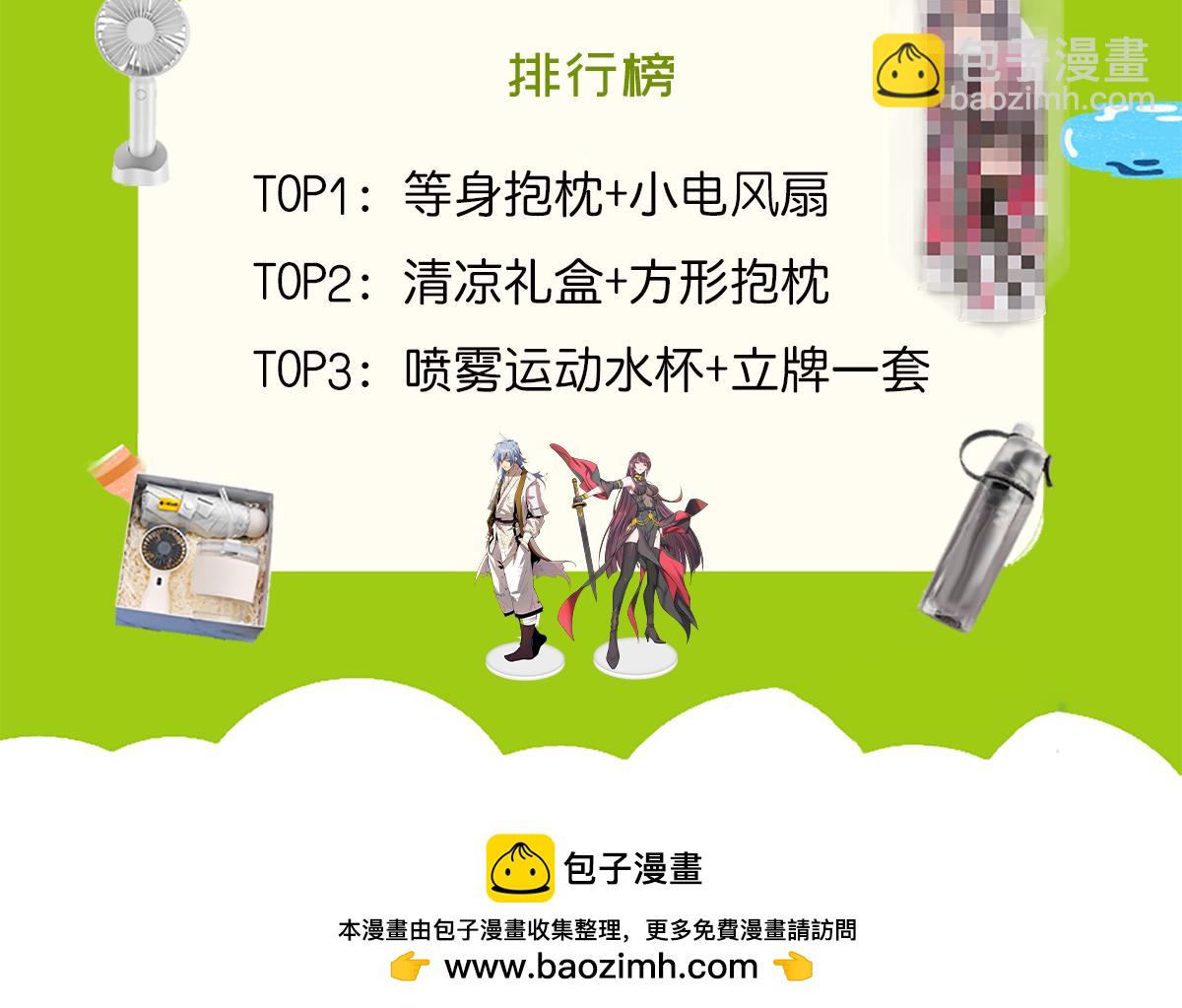 開局就無敵 - 第94話  鷸蚌相爭漁翁得利！(5/5) - 1