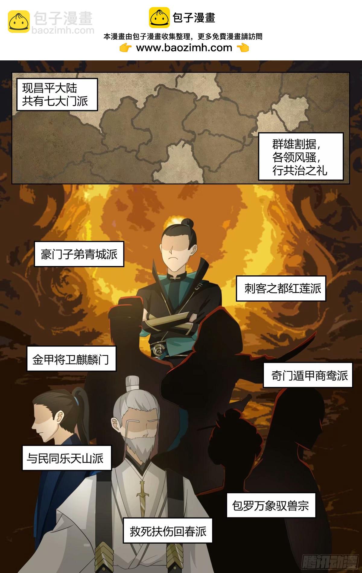 开局就要996 - 战必行 - 2