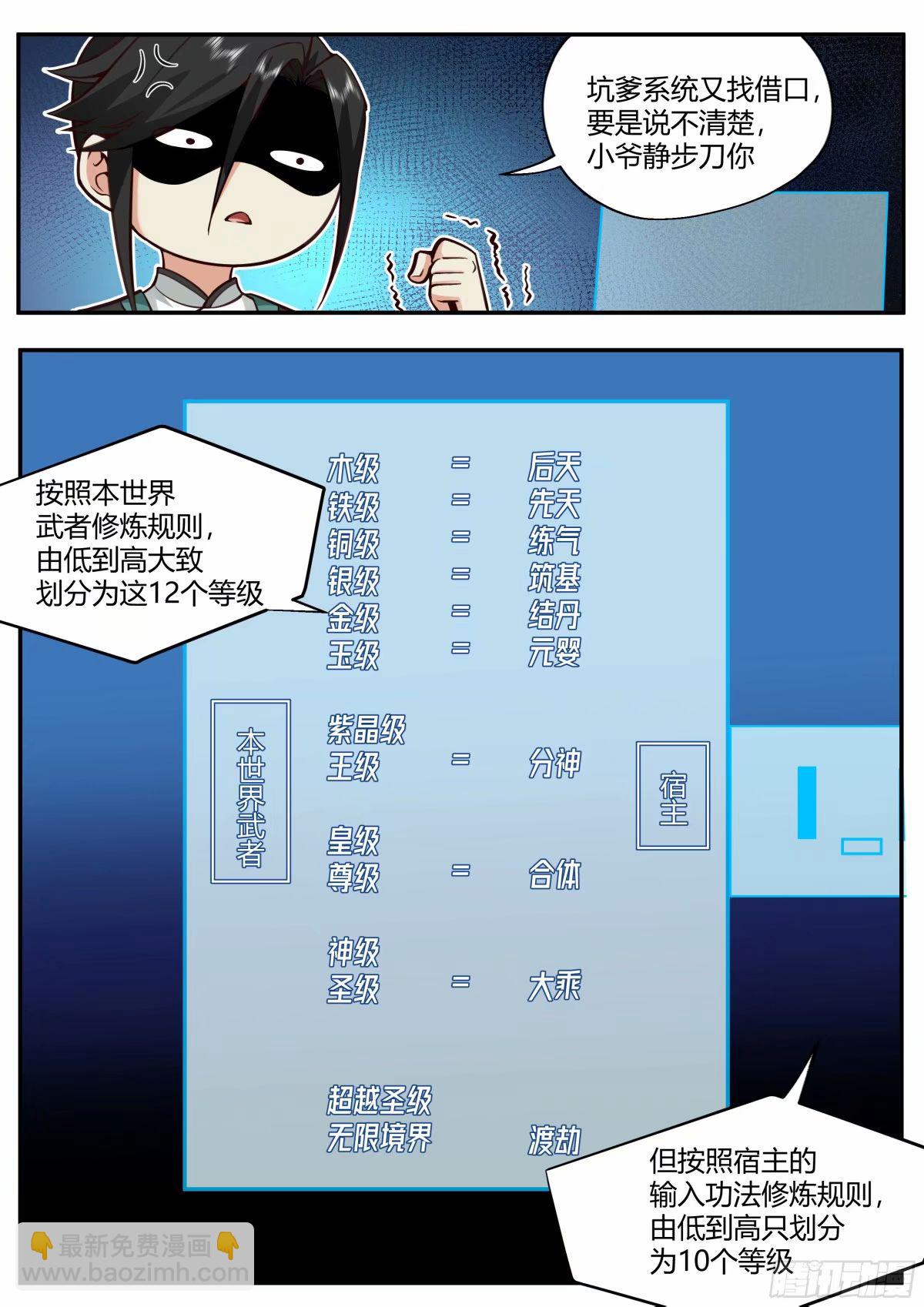 开局就要996 - 修仙之路 - 1