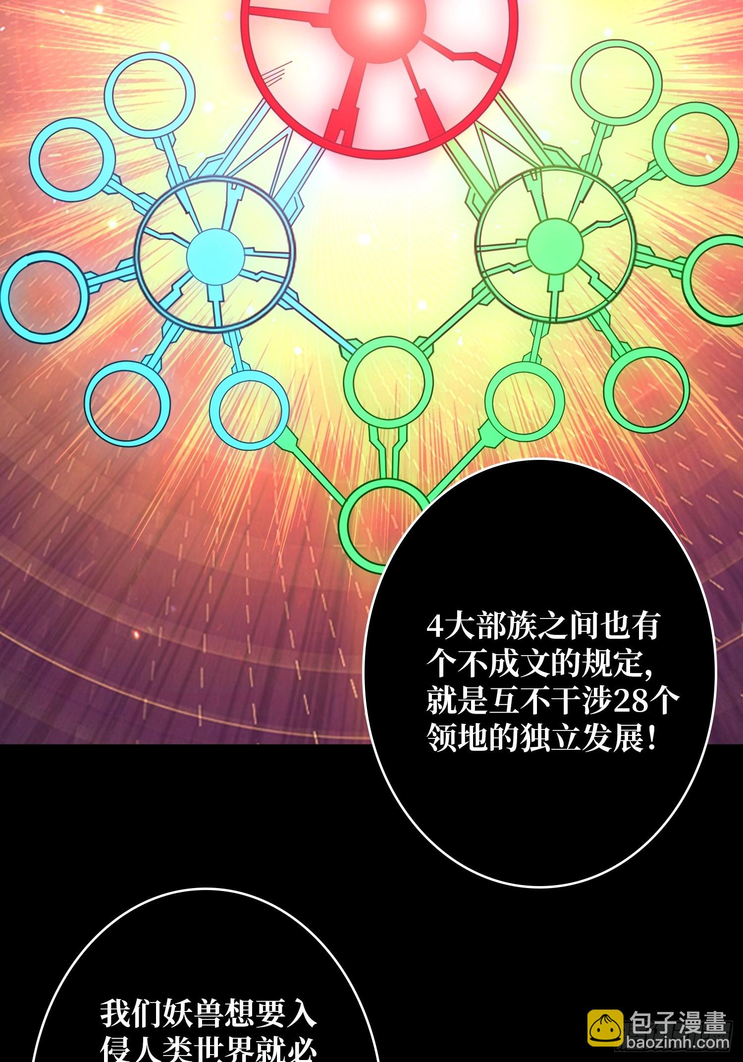 開局就有王者賬號 - 妖獸之王(2/2) - 3