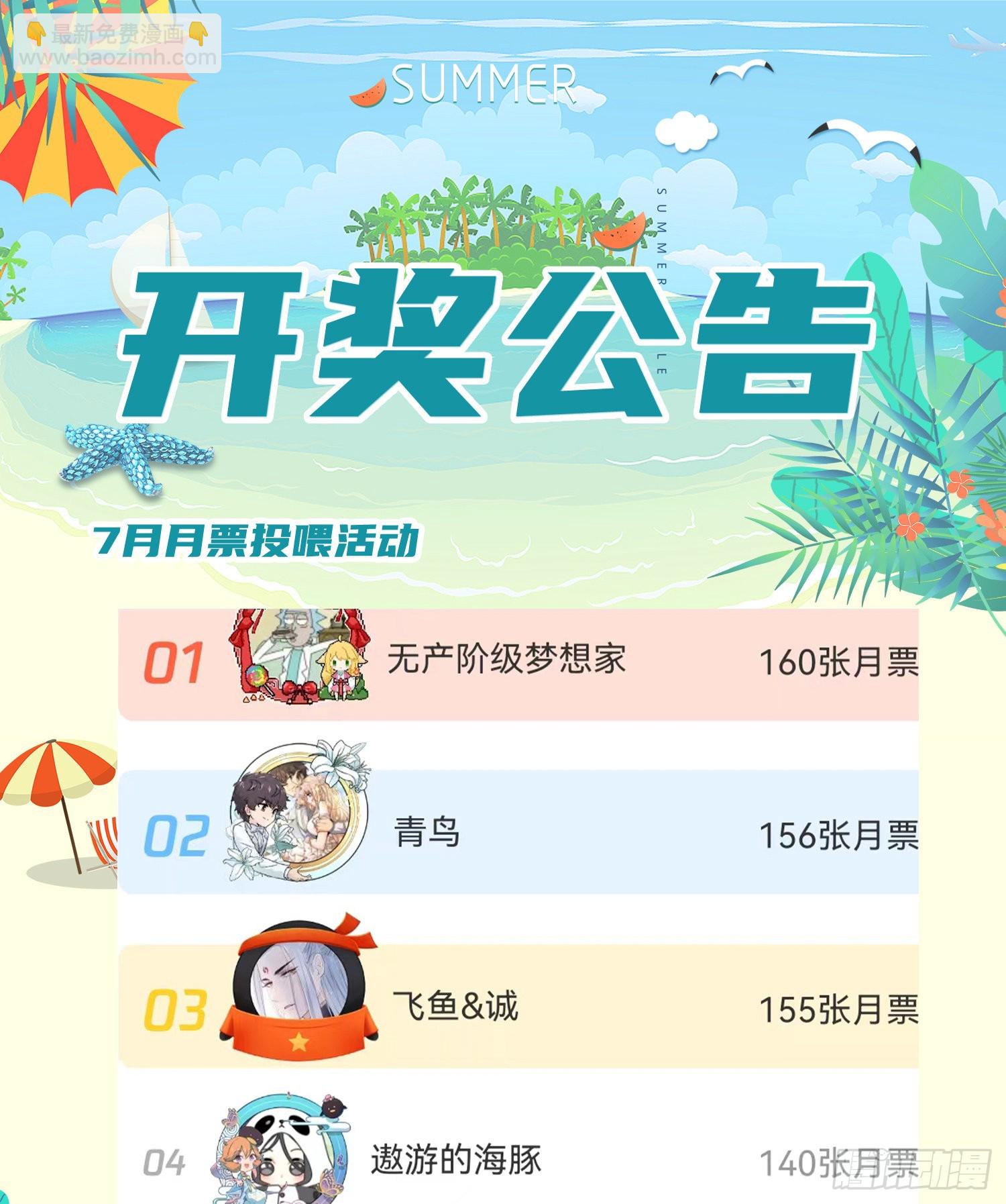 開局吻上裂口女 - 第72話 一家人的海灘狂歡(2/2) - 6