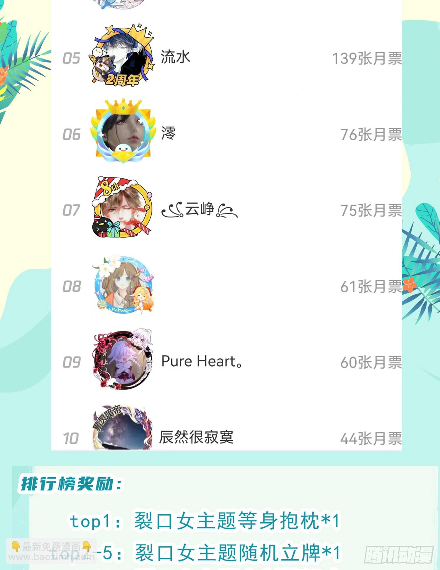 開局吻上裂口女 - 第72話 一家人的海灘狂歡(2/2) - 1