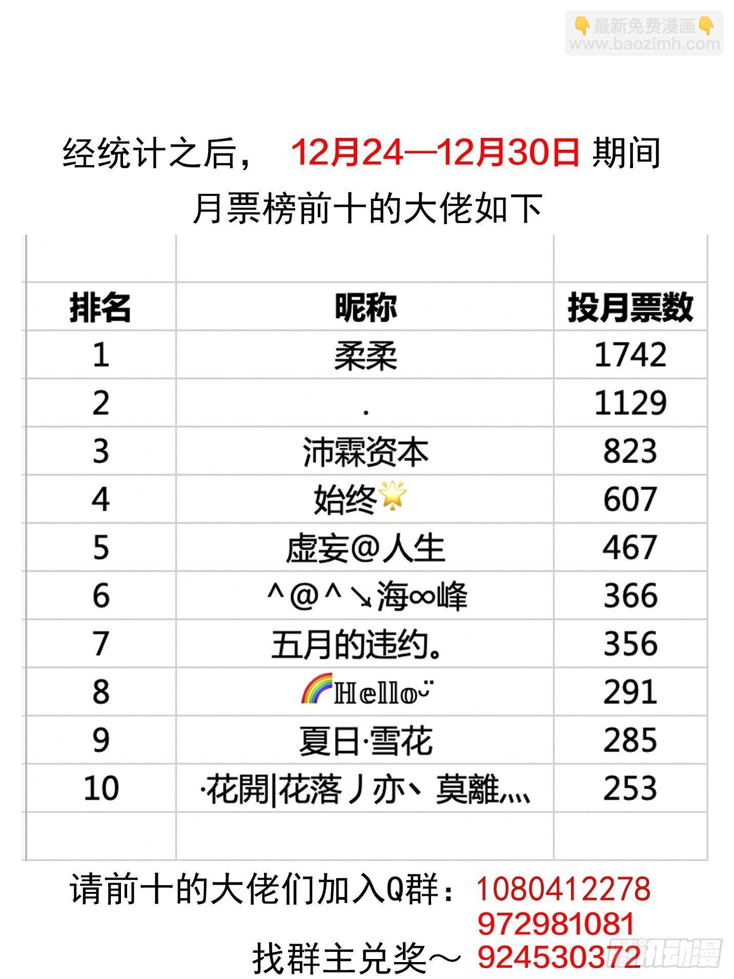 开局一座山 - 第二百零八话：你以后就跟我混吧 - 7