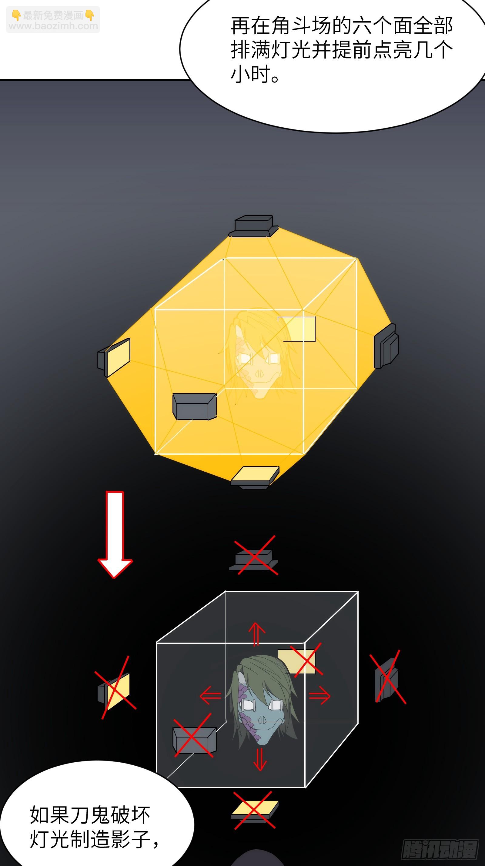 第二十三话：地狱（其二）(1/2)-第23话