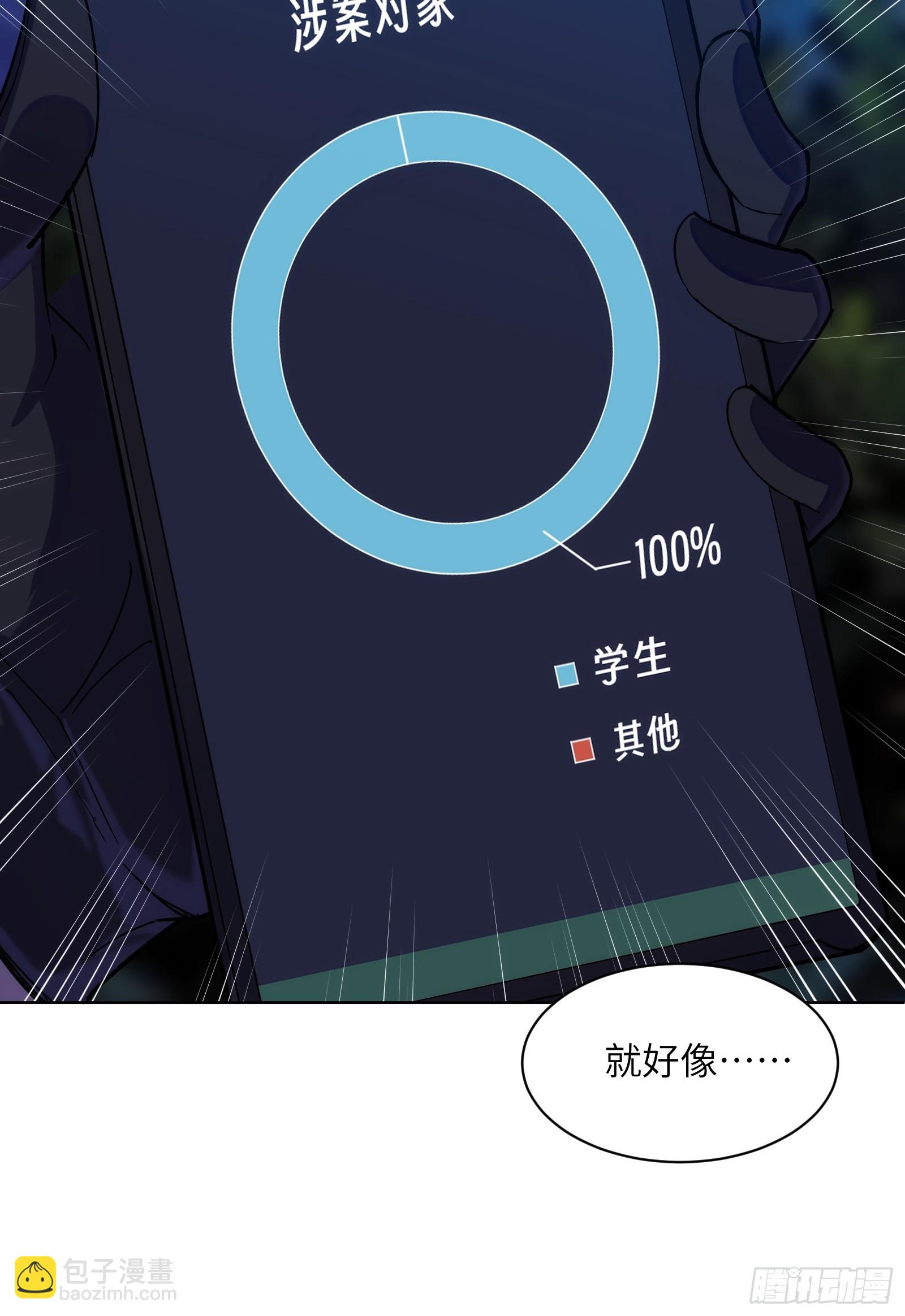 第九话：责任-第9话