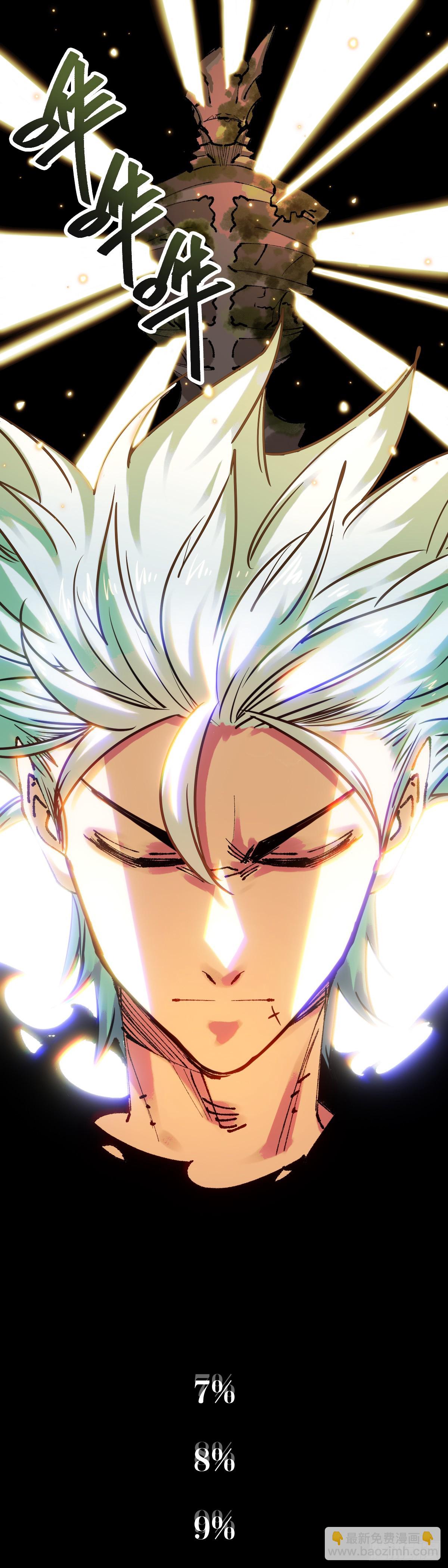 開局自帶狗頭，我成了一方妖尊 - 許伯漢2 - 1