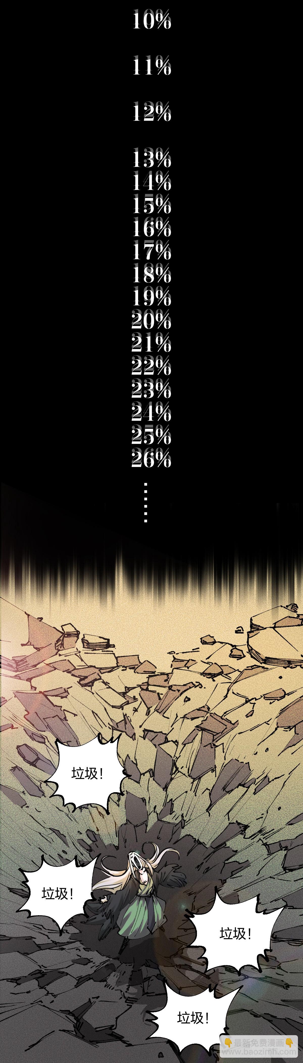 開局自帶狗頭，我成了一方妖尊 - 許伯漢2 - 2