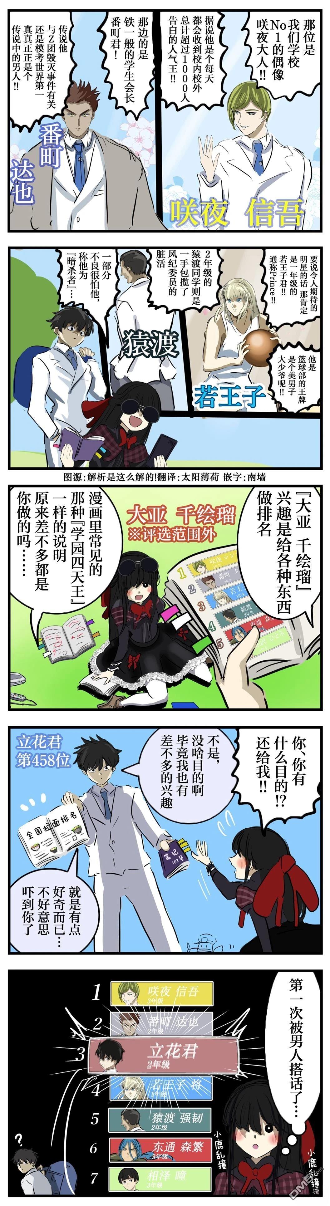 カコミスル老師四格合集 - 數據的紊亂 - 1