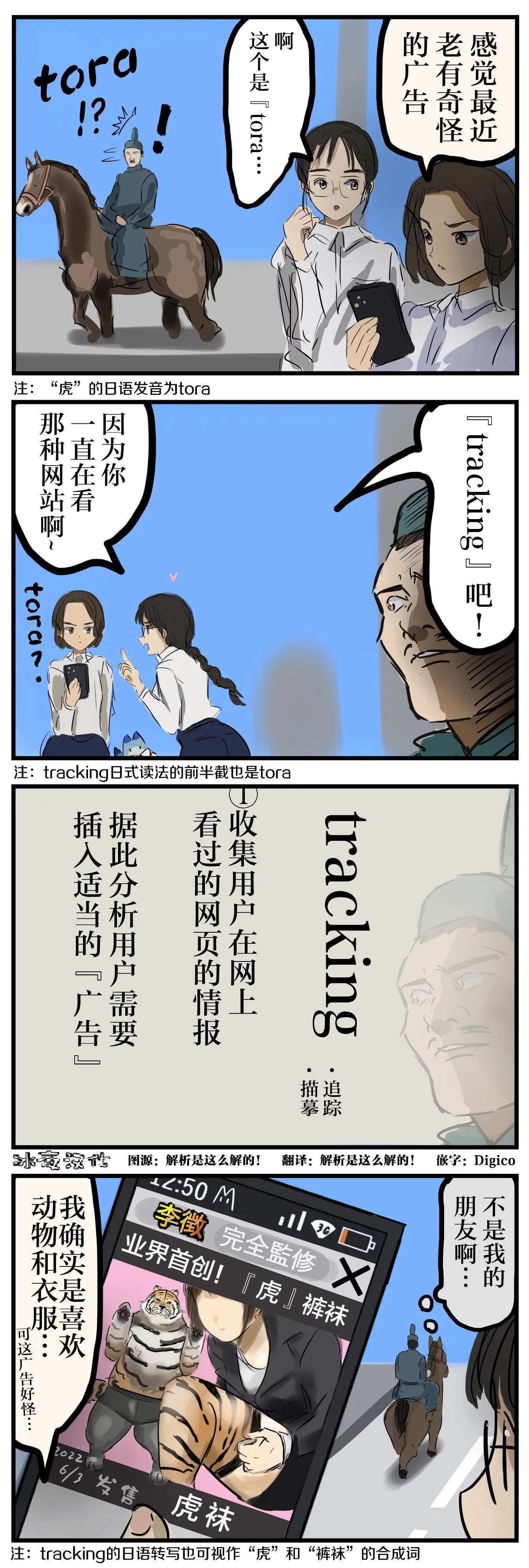 カコミスル老師四格合集 - tracking - 1