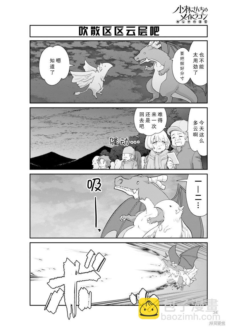 康娜的日常 - 2024年03月號 - 2