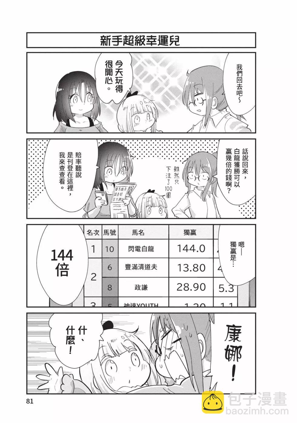 康娜的日常 - 第10卷(2/3) - 2