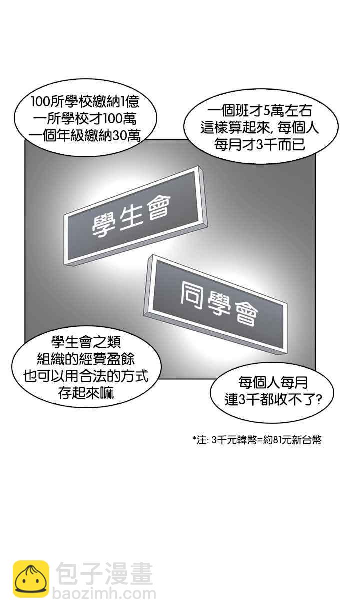 看臉時代 - [第169話] 人頭戶 [07](2/2) - 8