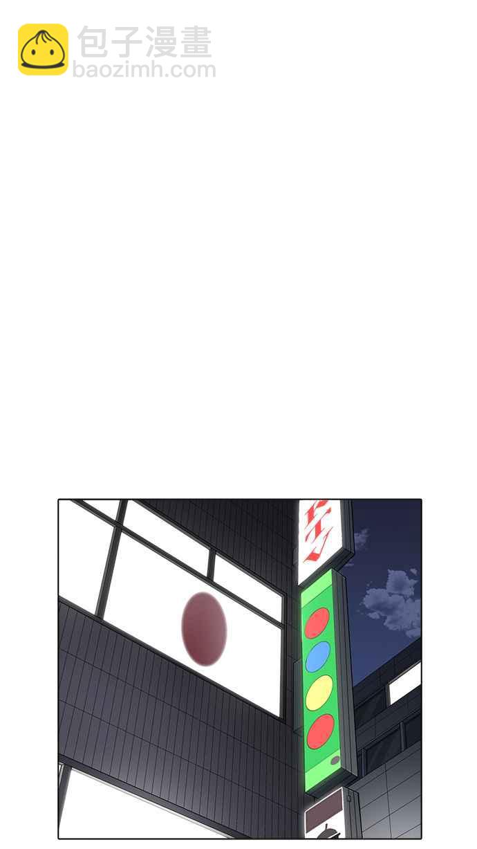 看臉時代 - [第171話] 人頭戶 [完結](1/2) - 7