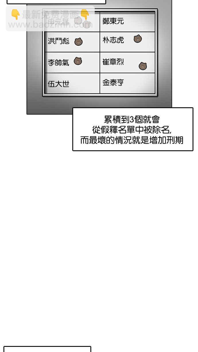 看臉時代 - [第181話] 少年犯感化院 [02](2/3) - 7