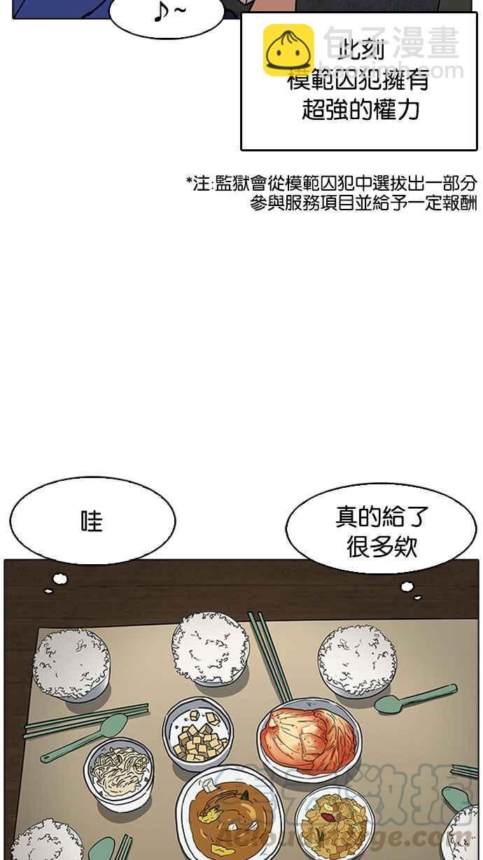 看臉時代 - [第181話] 少年犯感化院 [02](2/3) - 2