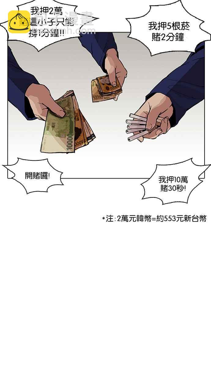 看臉時代 - [第185話] 少年犯感化院 [完結](1/3) - 2