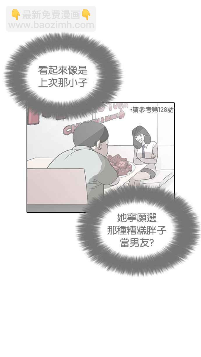 看臉時代 - [第189話] 樸玄碩 [2_3](1/2) - 2