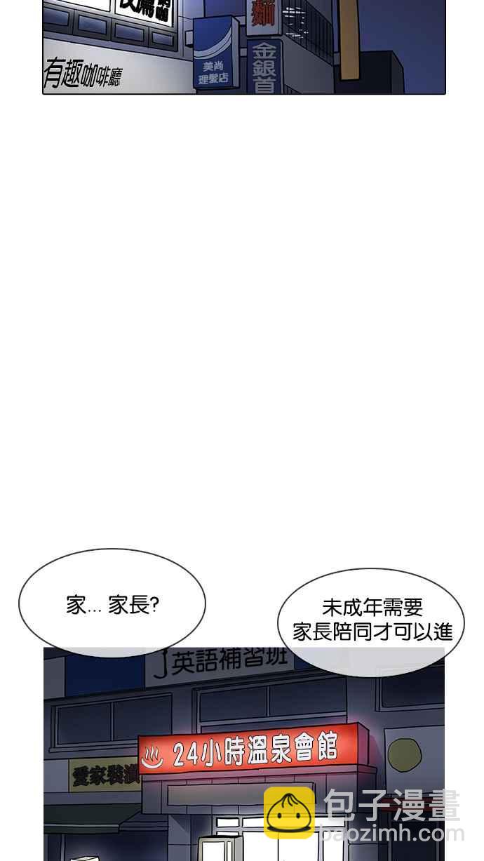 看臉時代 - [第191話] 流浪漢 [01](2/3) - 8