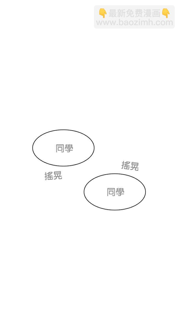 看臉時代 - [第191話] 流浪漢 [01](2/3) - 6