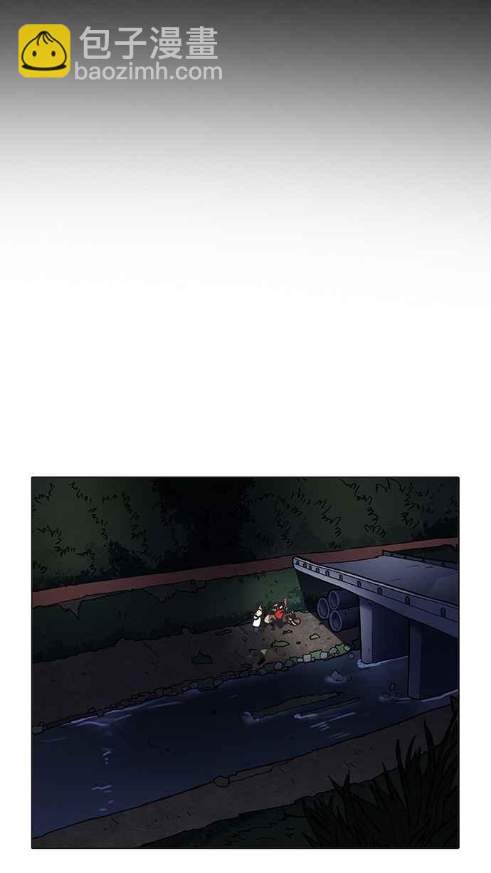 看臉時代 - [第193話] 流浪漢 [03](4/4) - 2