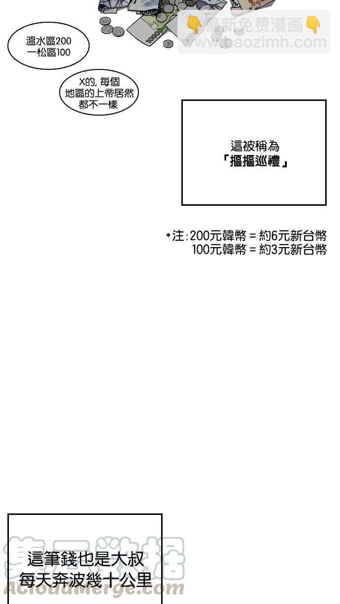 看臉時代 - [第193話] 流浪漢 [03](2/4) - 5
