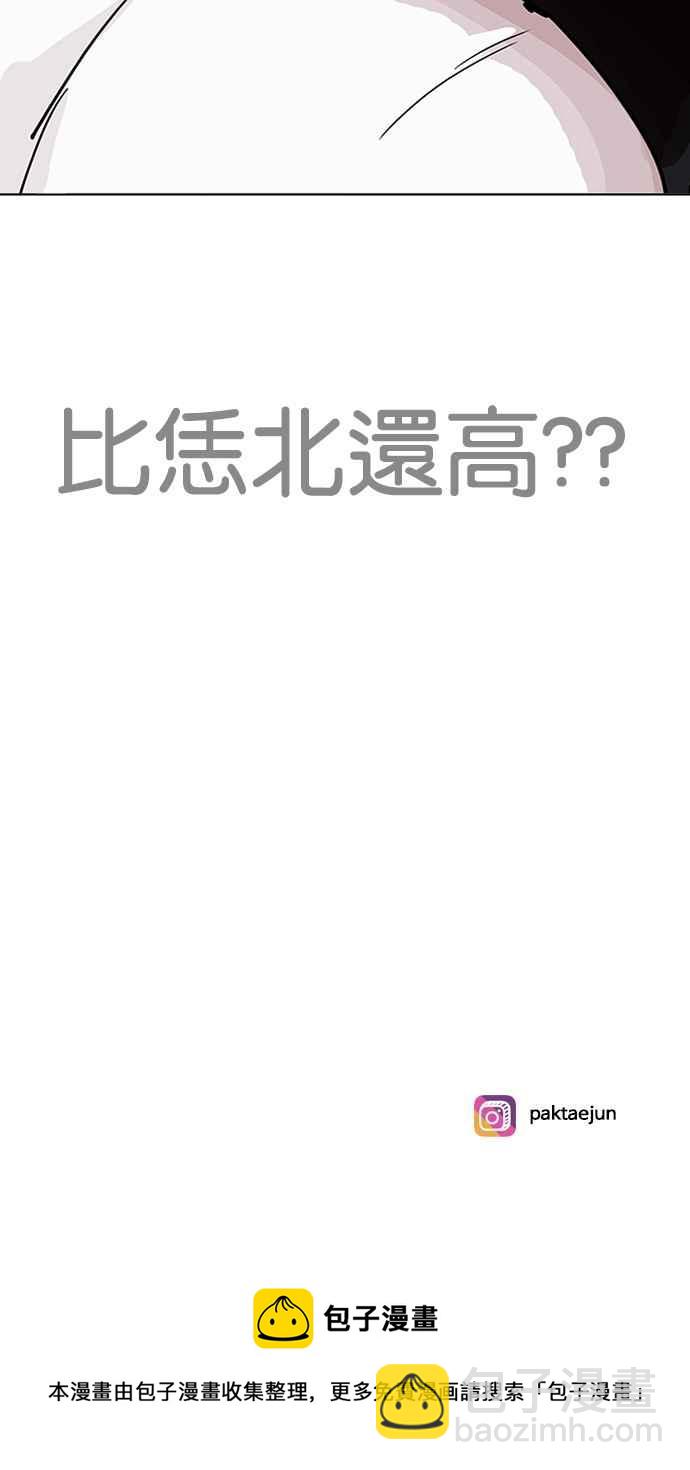 看臉時代 - [第199話] 帝犬聯盟 [01](3/3) - 3