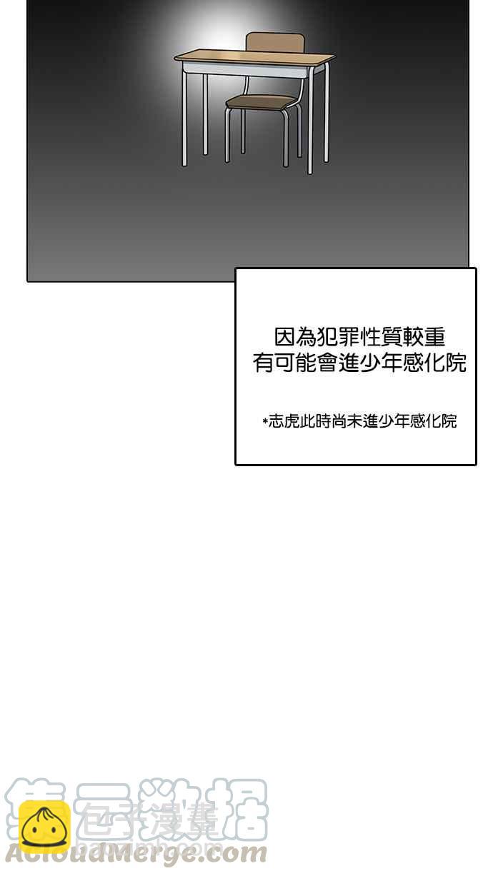 看臉時代 - [第199話] 帝犬聯盟 [01](1/3) - 1