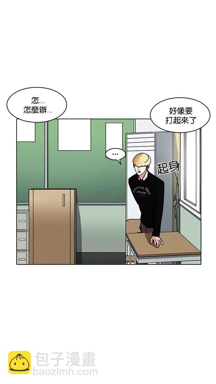 看臉時代 - [第199話] 帝犬聯盟 [01](2/3) - 8