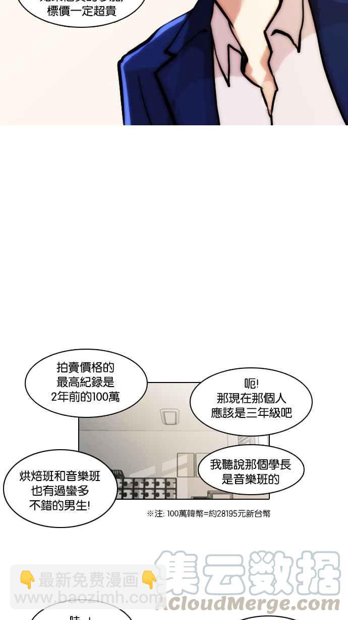 看臉時代 - [第21話] 校慶 (1)(1/2) - 1