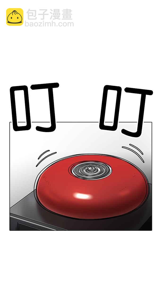 看臉時代 - [第207話] 帝犬聯盟 [09](1/3) - 2